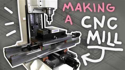 joetube homemade cnc mill part 6|build your own cnc mill.